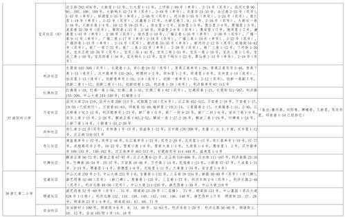 水城中学爆料新闻视频最新,揭秘校园风云事件背后的真相  第2张