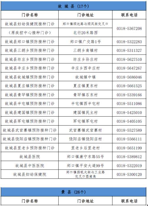 郑州河道爆料者名单最新,揭秘背后真相与人物命运  第3张